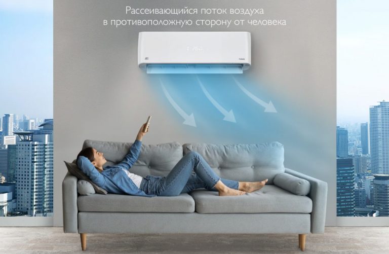 Профилактический осмотр кондиционера